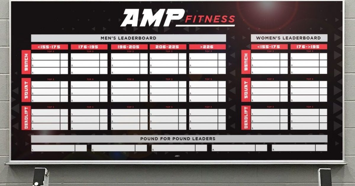 Crossfit South Tryon Leaderboard Tracking Markerboard – Dry Erase Designs