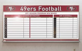 Weight Room Record Boards Team Fitz Graphics
