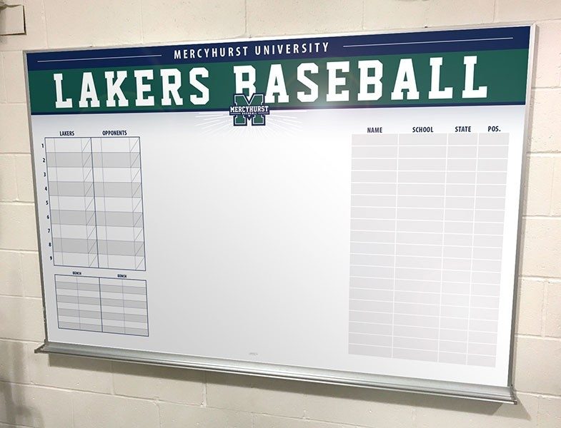 Baseball Depth Chart Template