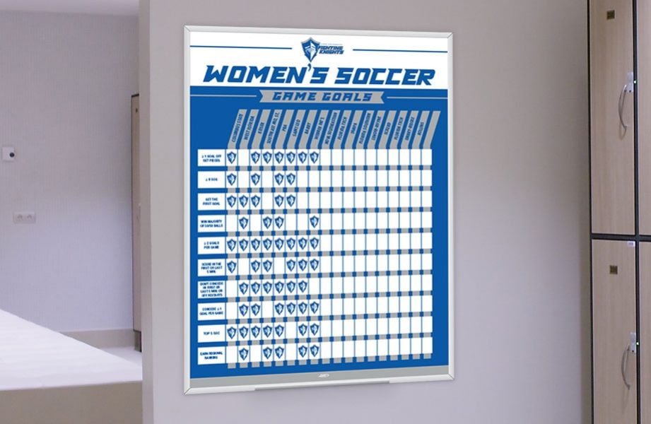 Team Goal Boards Team Fitz Graphics Team Goal Boards Team Fitz Graphics