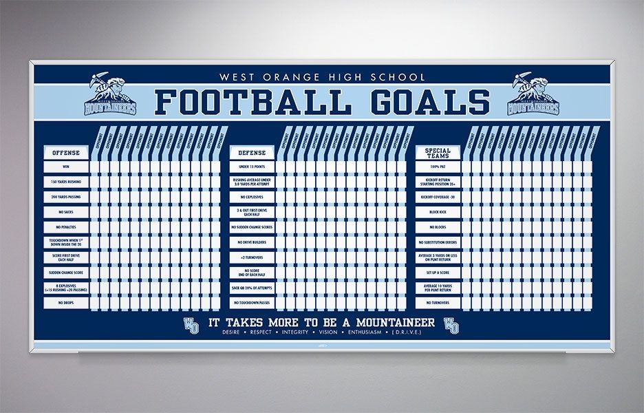 Team Goal Boards Team Fitz Graphics Team Goal Boards Team Fitz Graphics