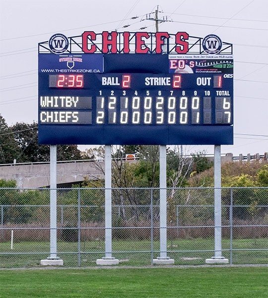 Digital Stadium Scoreboards & Displays Team Fitz Graphics