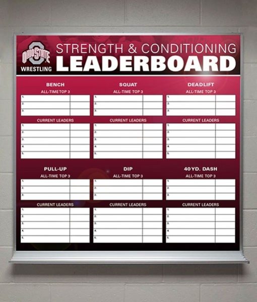 Sales Leaderboard Whiteboard