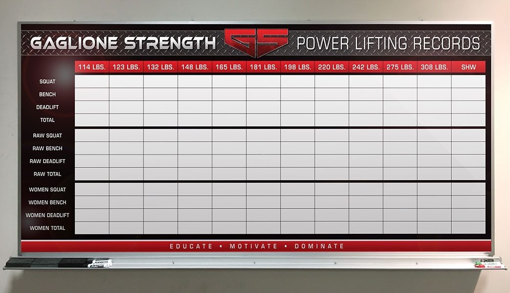 Fitness Whiteboards | Team Fitz Graphics