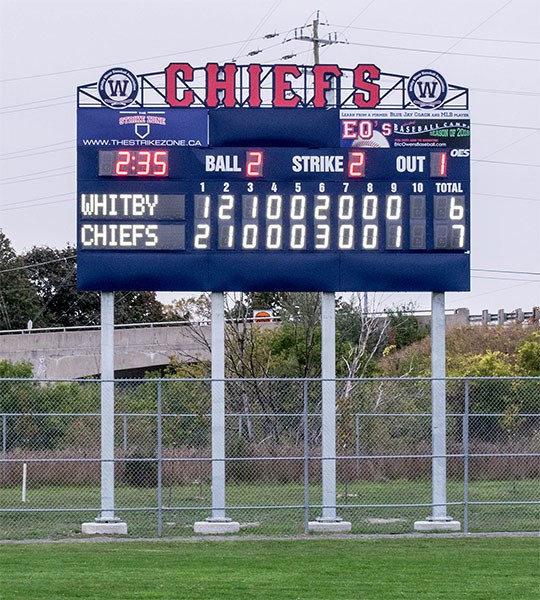 Baseball and Softball Scoreboard